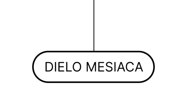 dielo mesiaca